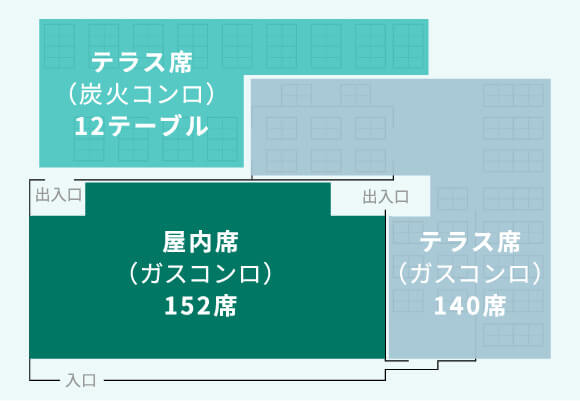 座席配置図